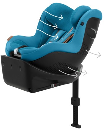 Autosedačka Cybex SIRONA Gi i-Size Beach Blue Plus 2023_6