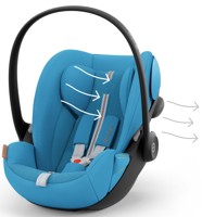 Autosedačka Cybex CLOUD G i-Size Beach Blue Plus 2024_4