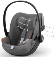 Autosedačka Cybex CLOUD G i-Size Lava Grey 2024_4