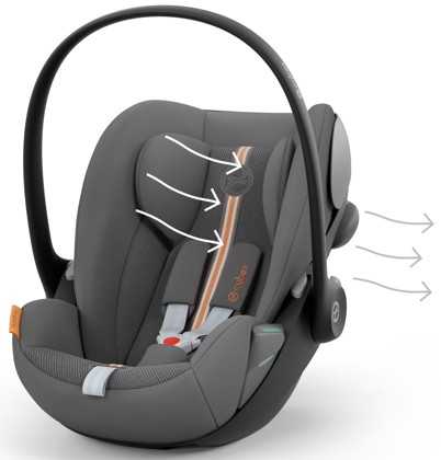 Autosedačka Cybex CLOUD G i-Size Lava Grey Plus 2024_4