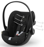 Autosedačka Cybex CLOUD G i-Size Moon Black 2024_4