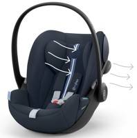 Autosedačka Cybex CLOUD G i-Size Ocean Blue Plus 2024_3