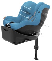 Autosedačka Cybex SIRONA G i-Size Beach Blue Plus 2024_4