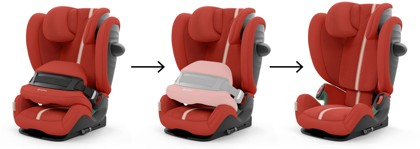 Autosedačka Cybex PALLAS G i-Size Hibiscus Red Plus 2024_5