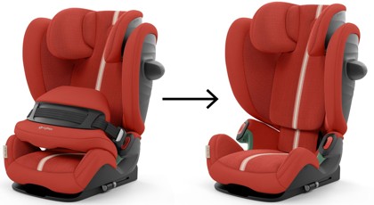 Autosedačka Cybex PALLAS G i-Size Hibiscus Red Plus 2024_6