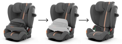 Autosedačka Cybex PALLAS G i-Size Lava Grey Plus 2024_5