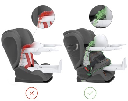 Autosedačka Cybex PALLAS G i-Size Lava Grey 2024_14