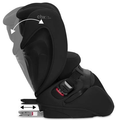 Autosedačka Cybex PALLAS B i-Size Pure Black 2024_5