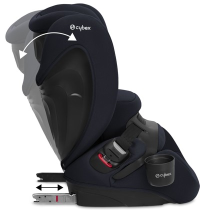 Autosedačka Cybex PALLAS B2 i-Size Blue Moon 2024_9