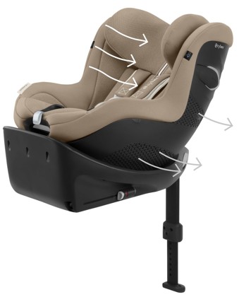 Autosedačka Cybex SIRONA Gi i-Size Almond Beige Plus 2025_4