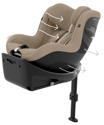 Autosedačka Cybex SIRONA G i-Size Almond Beige Plus 2025_4